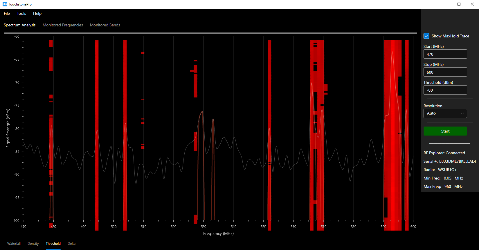 Touchstone RF spectrum analyzer software -- Threshold trace view